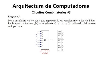 Arquitectura de Computadoras | Circuitos Combinatorios | #3