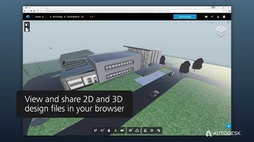A360 Feature: Immersive 2D & 3D Viewer