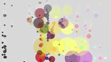 Synaethesia Visualiser