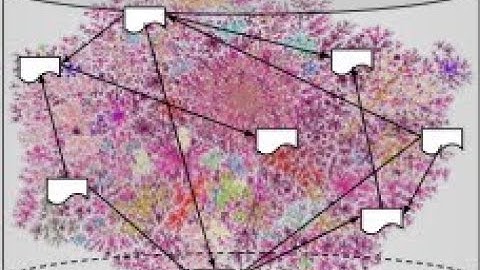 Distributed RDF Data Management and SPARQL Query Processing