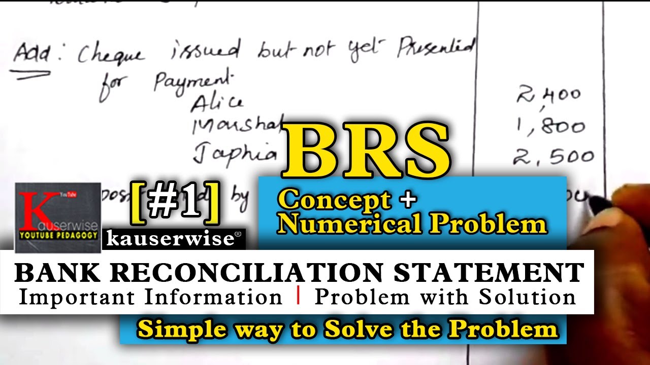 kauser wise assignment problem