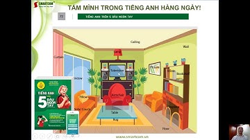 Kỹ thuật KHẮC SÂU ÂM THANH để phản xạ nói tiếng Anh & Công cụ Thực tế ảo học 30 từ trong 10 phút