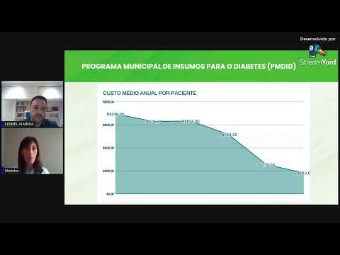 APS 30' - Insumos para Diabetes - Acesso e Gestão da Condição de Saúde