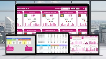 Energy KPI Scorecard in Excel
