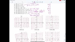 Calculus III - Unit 5 Section 1 - Vector Fields Part 2