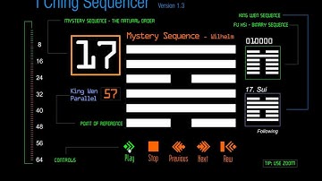 I Ching Sequencer - Hexagram Player