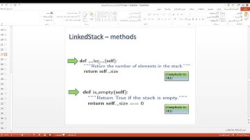 CS 250 Linked List Lecture_3  AMAL M. ABU NASER