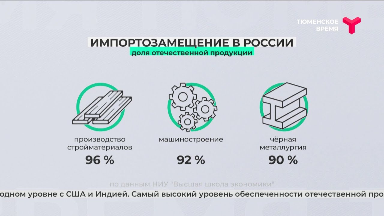 Новости и репортажи