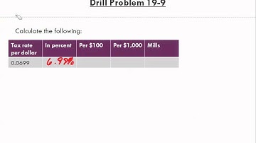 Math for Business and Applications   Ch 19 Drill Problems 19 1 to 19 13