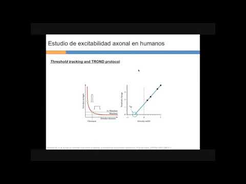 Webinar 1 Depto. Neurociencia U. de Chile  Dr. Matamala