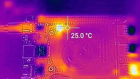 Lattepanda Alpha thermals