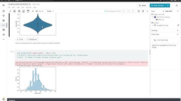 Keşifçi Veri Analizi Örnekleri - Kaggle