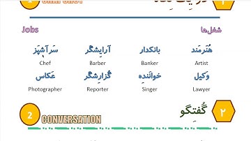 Learn to Speak Persian FAST: For Beginners - Lesson 6 - My job - Part 1