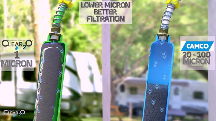 CLEAR2O RV & MARINE INLINE WATER FILTER FOR CAMPING - AVAILABLE AT WALMART