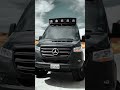 Rugged Design Concepts