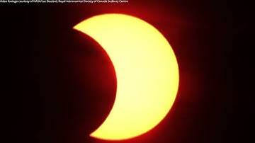 The 2021 Annular Solar Eclipse