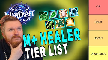 Midnight BETA Healer M+ Tier List | Early Gameplay & Power Summary