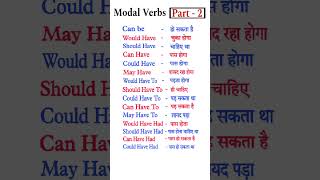 Modal Verbs | Auxiliary Verbs | Uses Of May have/Might have #shorts #trending #viral #viralshorts