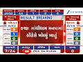Congress panel registers victory in ward number 7 of Kutch's Gandhidham Municipal Corporation