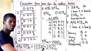 Conversion from base 10 to other bases | Number base system #numbersystem 
