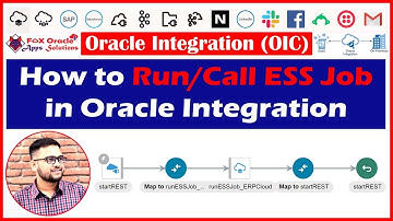 How to run ESS job from Integration | Oracle integration to run ess job | run ess job in integration