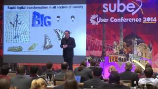 The future of telecommunication technology and business