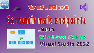Consumindo mais endpoints (API) com VB.Net .Net6 Restsharp. Visual Studio 2022