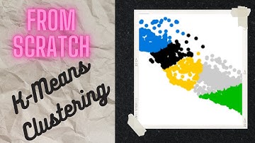 K means clustering algorithm | K means Clustering from Scratch | Clustering from Scratch | Numpy