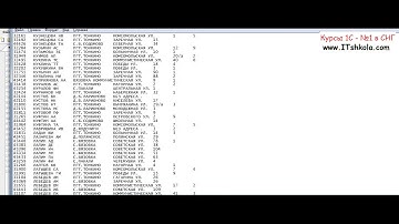 №10-4 PascalABC NET Телефонная книга Индексирование Часть 1 Компьютерный курс Тестировщик курс Java