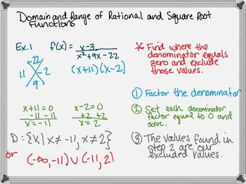 Domain and Range of Rational and Square Root Functions