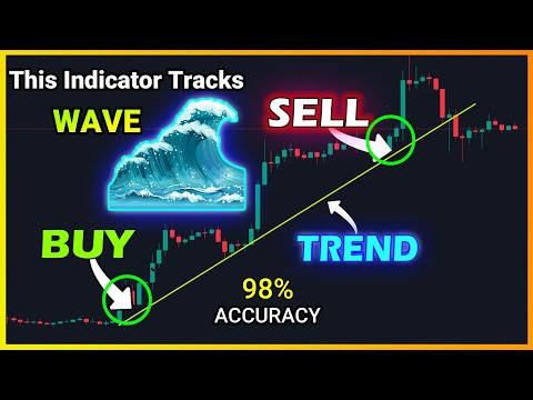 Best WAVETREND Oscillator Buy Sell TradingView Indicator STRATEGY To Make You RICH!(5 min Scalping)