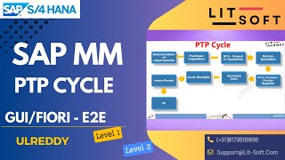 SAP MM PTP Cycle GUI | FIORI - - PR | RFQ | Quotation | Price Comparison | PO | GR | IR screenshot 1