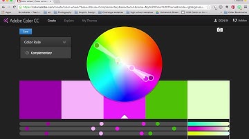 Color Schemes- Part 1: Getting started and finding resources