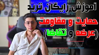آموزش حمایت و مقاومت | عرضه و تقاضا