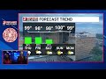 First Alert Weather