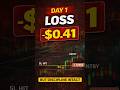 Day 1 – First Loss 😐 | -$0.41 | Real Account Challenge