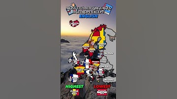 Most Studied Languages in Europe Besides English