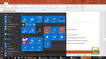 Asp.Net Security Part 4 - NTLM Authentication (Arabic)