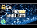 CK投資理財|散戶炒股比機構更能賺|教你從技術指標判斷機構趨勢