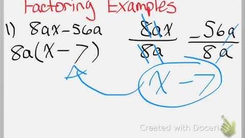 Algebra 1 8-5 Using the Distributive Property. to Factor Polynomials