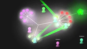 OpenBSD PF tcpdump to Gource w/ music