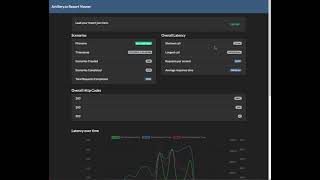 Artillery.io Report Viewer