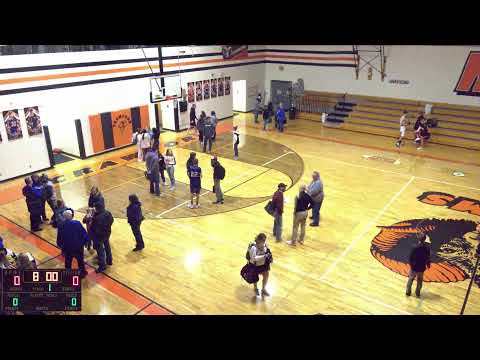 Crawford vs. Hyannis High School Varsity Mens' Basketball