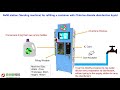 Vending machine coin operated disinfection liquid refill station