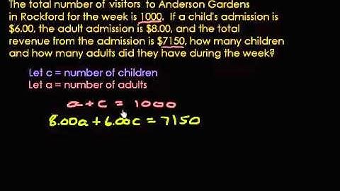 Word Problem using the Addition and Substitution Method