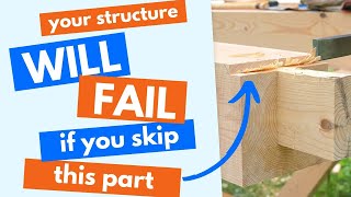 If you don't do this, your structure will FAIL 😱 (Tenon Reduction for Square Rule Timber Framing) by Appalachian Wood 2,334 views 10 months ago 7 minutes, 25 seconds