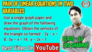 Use a single graph paper and draw the graph of the following equations: 2y-x=8; 5y-x=14; y-2x=1.