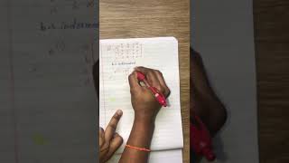 Multistage Graph Floyd’s Algorithm(Tamil)