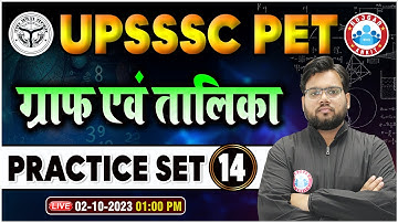 UPSSSC PET 2023 | Graph & Table Practice Set 14, PET Maths Graph PYQs, Graph & Table By Aakash Sir