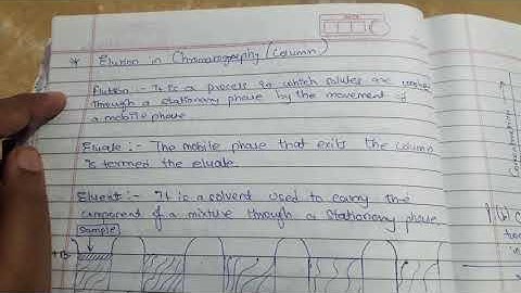 Elution in Chromatography| Chpt:- An Introduction to Analytical separation| Reference book by Skoog